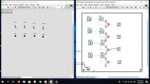 LabView y Arduino: Comunicación Serial