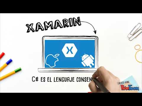Objective C - YouTube