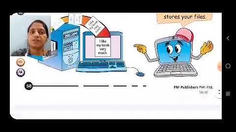 Class II Computer 28 09 2020 by Ms Poonam Singh