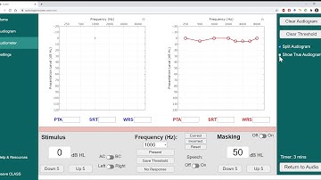 Audiogram Demo - AC/BC thresholds