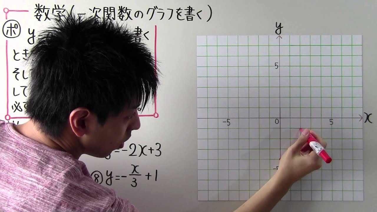 数学 中2 30 一次関数のグラフを書く Youtube