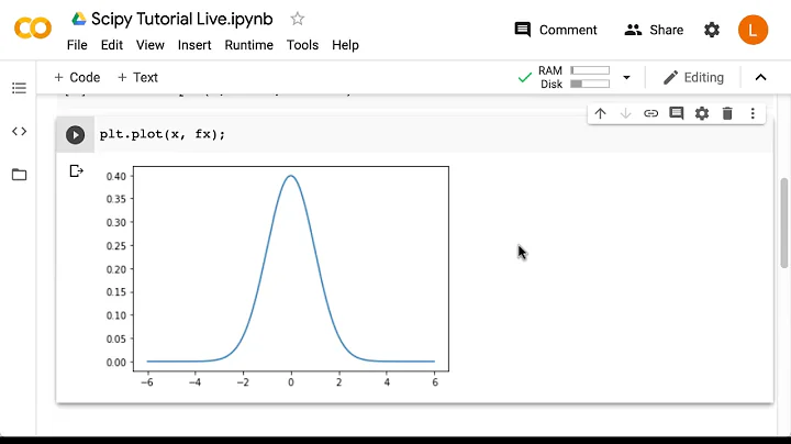 PDF and CDF (Deep Learning Prerequisites: The Numpy Stack in Python V2)