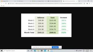 Ezoic Earning Proof | How to boost adsense Revenue Using Ezoic