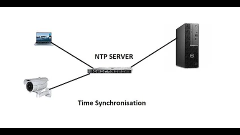 How to Set Up an NTP Server for Your CCTV System | Step-by-Step Guide