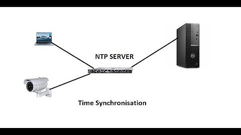 How to Set Up an NTP Server for Your CCTV System | Step-by-Step Guide