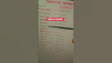 Tafsiri Ya Majina Ya Kingereza Kwa Swahili Kiswahilirahisi Duet 