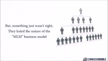 Commission Bubble Review 4 Figures Per Day and #2 Sellers on Gearbubble