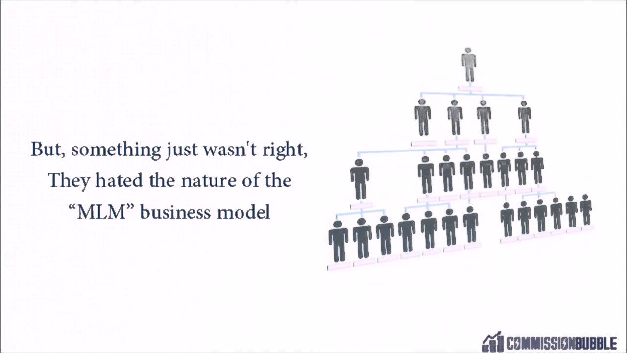 Commission Bubble Review 4 Figures Per Day and 2 Sellers on Gearbubble