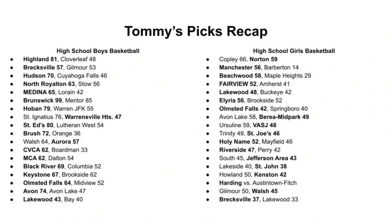 Tommy Maroon Sports Show #308