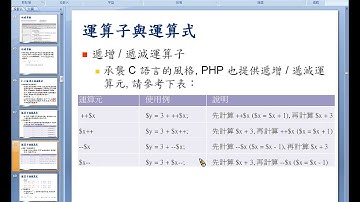 PHP+MySQL 教學: CH04 PHP 基本語法2