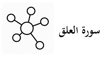 #96  موضوعات و مقاصد سورة العلق