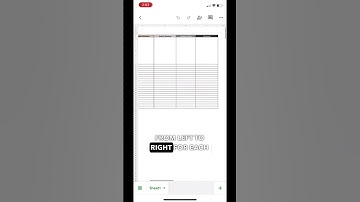 How I plan video content | How to plan video content for social media