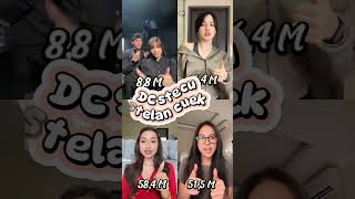 Download Lagu DC STECU STELAN CUEK MP3 Download Lagu DC STECU STELAN CUEK MP3