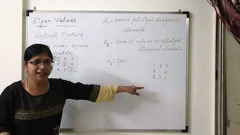 Matrix-Eigen Values with shortcut Method