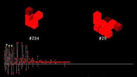 Binary-driven Genetic Algorithm Experiment 2.2