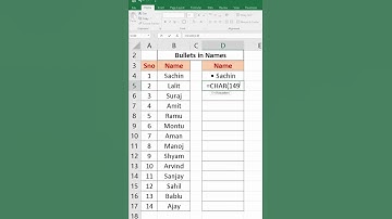 Advance excel trick - Add Bullets symbol in Excel #excel #shorts #exceltips #msexcel #exceltutorial