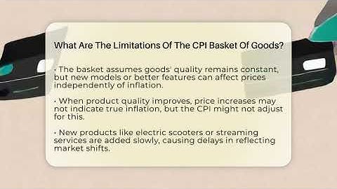 What Are The Limitations Of The CPI Basket Of Goods? - Inflation Insight Channel
