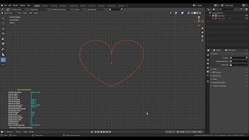Dissociate Handle & Reset Handle | Bézier Toolkit | Free Blender 2.8x Add-On