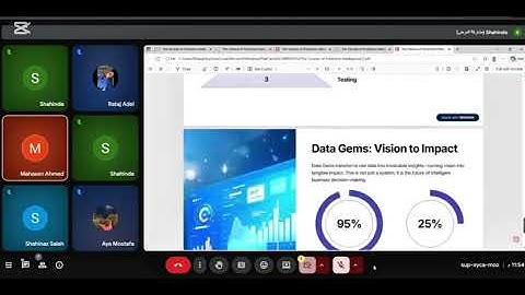 Sales Forecasting & Optimization | Full Demo of a Real-World AI Solution