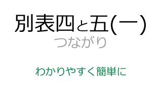 別表4と5(1)のつながりをわかりやすく簡単に！法人税申告書の作り方を解説