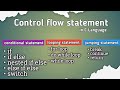 Control flow statement in c language🫡😎| if statement, if else,condition statement, nested , 🥳😴