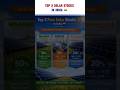 Solar Energy Stock In India 2026|Renewable Energy Stock In India|Top Green Energy Company In India