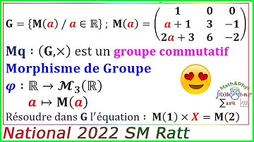 Structures Algébriques - Morphisme de Groupe - Examen National 2022 SM Rattrapage