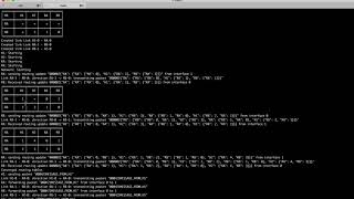 Celebrity CSCI 466 - Control Plane pt. 1 Net Worth