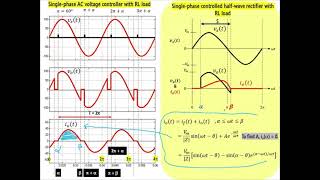 [PART 3] AC Voltage controllers