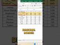 How to create diagonal border in Excel super fast trick 😯 | excel for Beginners #excel #exceltips