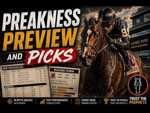 2026 PREAKNESS STAKES - FULL FIELD RUNDOWN | LAUREL PARK