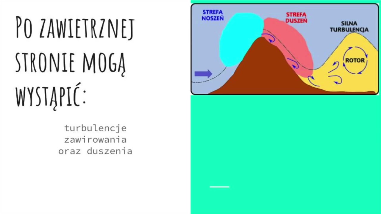 DJI AIR2S egzamin A2