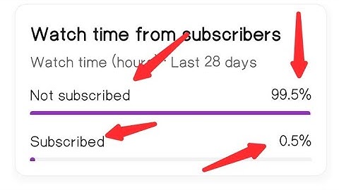 Only hacker type this 🥴?#viralvideo #comedyfilms #shortvideo #trending #tutorial #trollface
