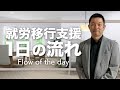 就労移行支援事業所の1日の流れ