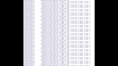 Image/Video Processing Platform - ISQED2019