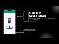 Displaying Images in Flutter: Assets and Network