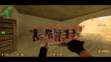 Perfecthacks Fatest Aimbot