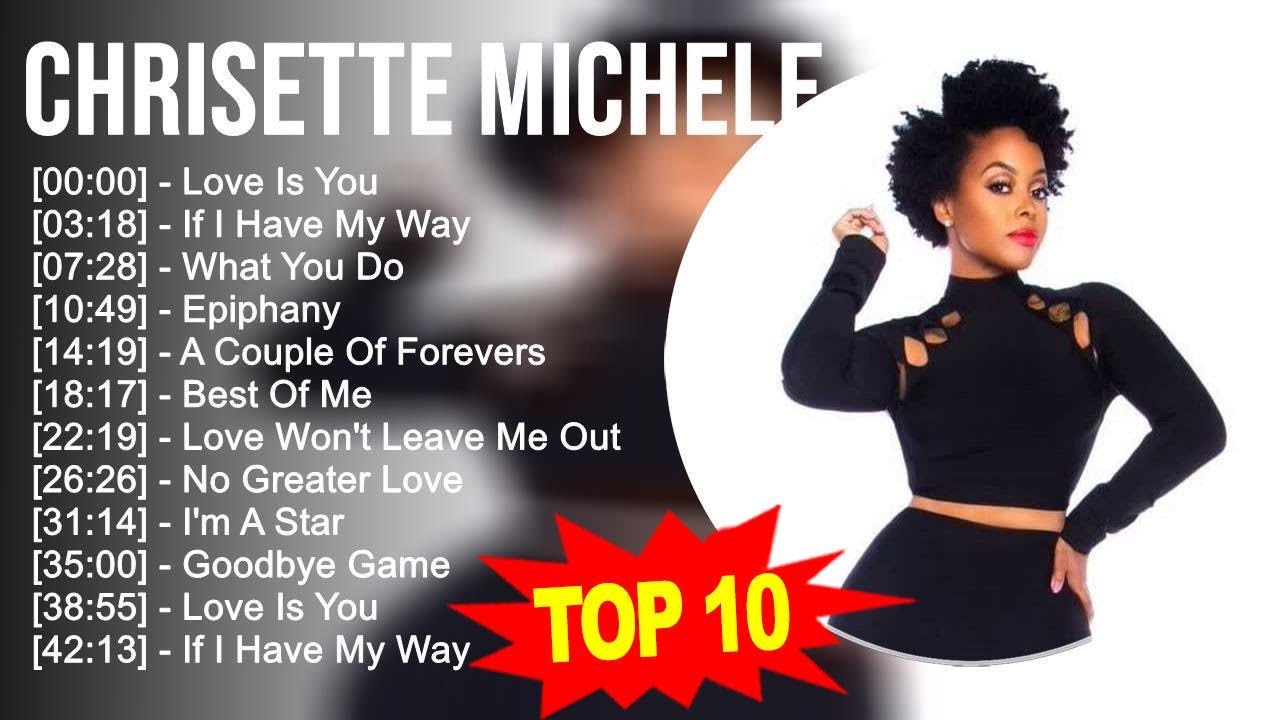 C.h.r.i.s.e.t.t.e M.i.c.h.e.l.e Greatest Hits ~ Top 100 Artists To Listen in 2023 C.h.r.i.s.e.t.t.e M.i.c.h.e.l.e Greatest Hits ~ Top 100 Artists To Listen in 2023