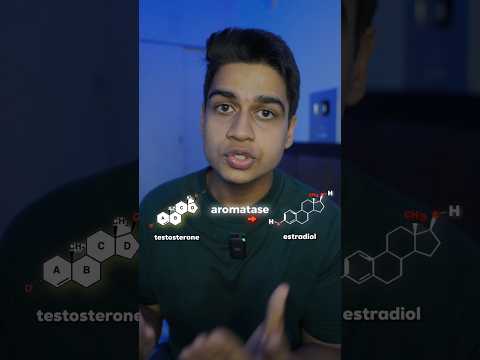 Science based tools