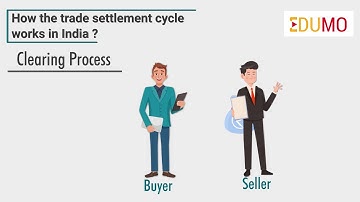 How does settlement cycle work in Indian stock market | Motilal Oswal