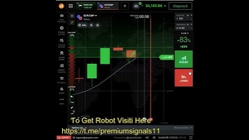 Arnaud Legoux Moving Average (ALMA) INDICATOR - IQ OPTION TRADING