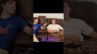 Photos of Mrbeast #30,808