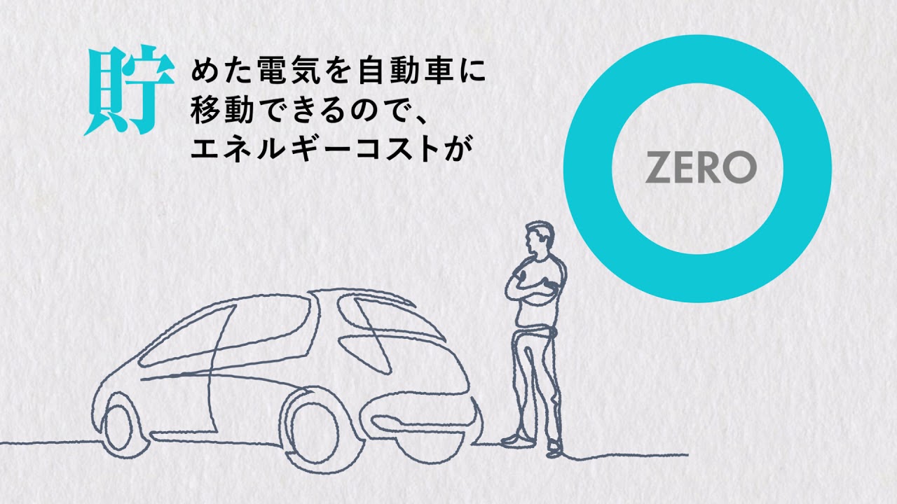 ショールーム案内 オーデリック株式会社 ショールーム案内 オーデリック株式会社