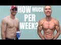 Fat Loss Per Week | How Much?