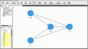 Specifying PLS Model: Structural Model (part 2)