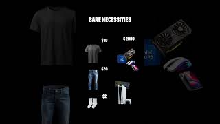 Just the essentials to survive 😜 Who’s with me?