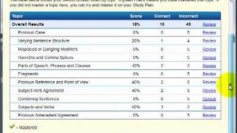 MyWritingLab with MyLabsPlus--Diagnostic and Study Plan Work--Video 2 of 2
