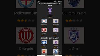 Afc Champions League Elite Predictions October 21, 2025 Buriram United And Al Hilal To Dominate