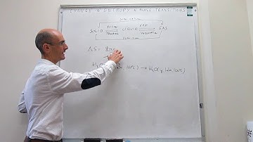 Change in entropy in phase transitions