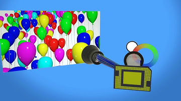 How To Display Video & Control Light Using TI DLP® Technology